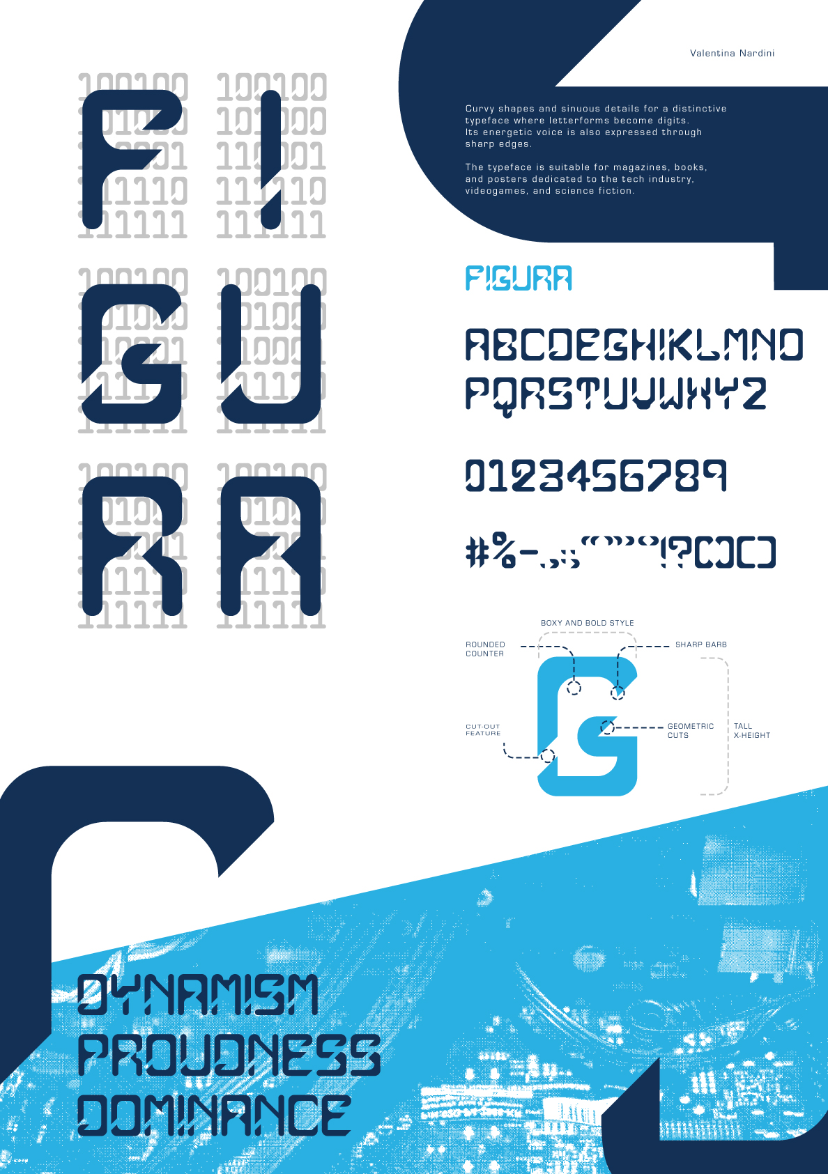 Figura Typeface