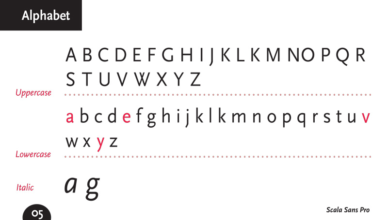 Scala Sans Pro Type Specimen