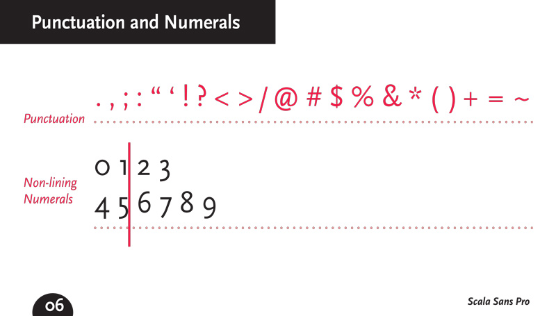 Scala Sans Pro Type Specimen