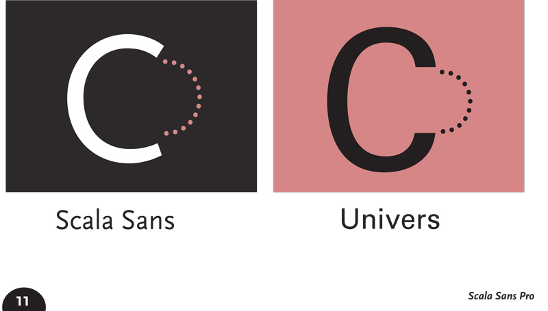 Scala Sans Pro Type Specimen