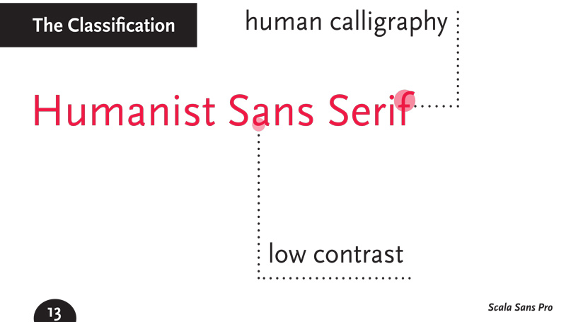 Scala Sans Pro Type Specimen